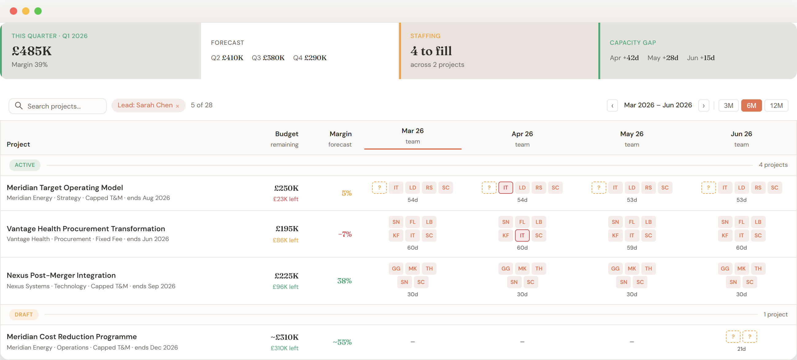 Staffing suggestion panel